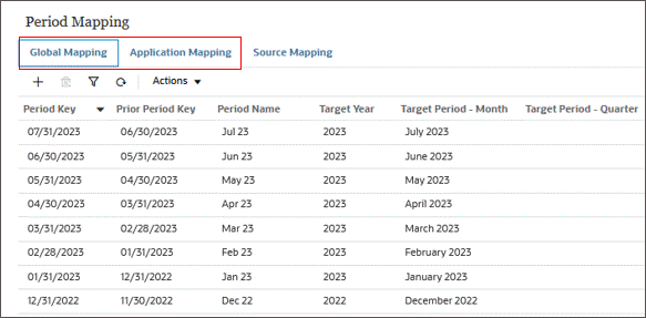 View Period Mapping